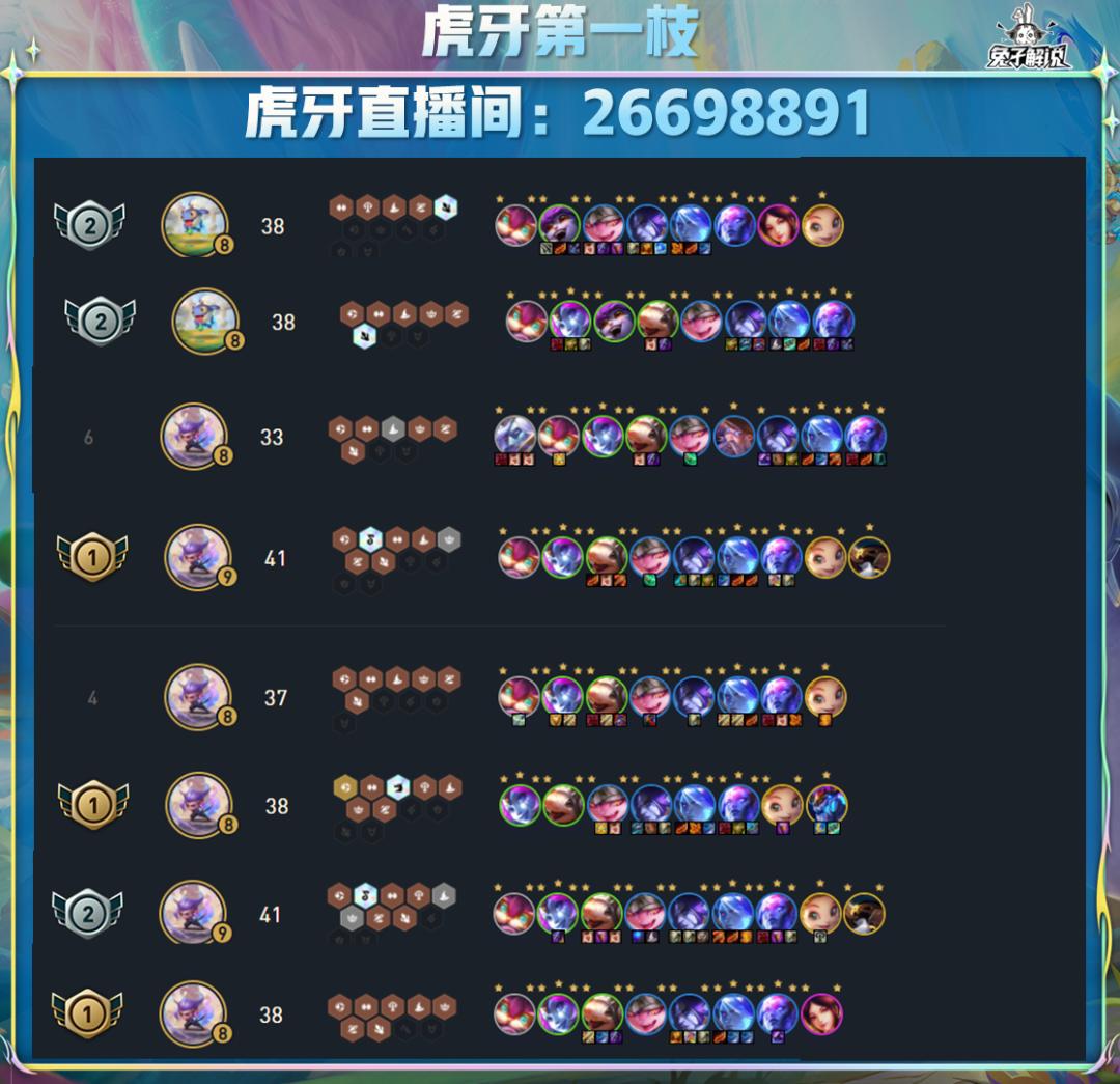 星界法韦怎么玩,星界龙法师韦鲁斯主c装备