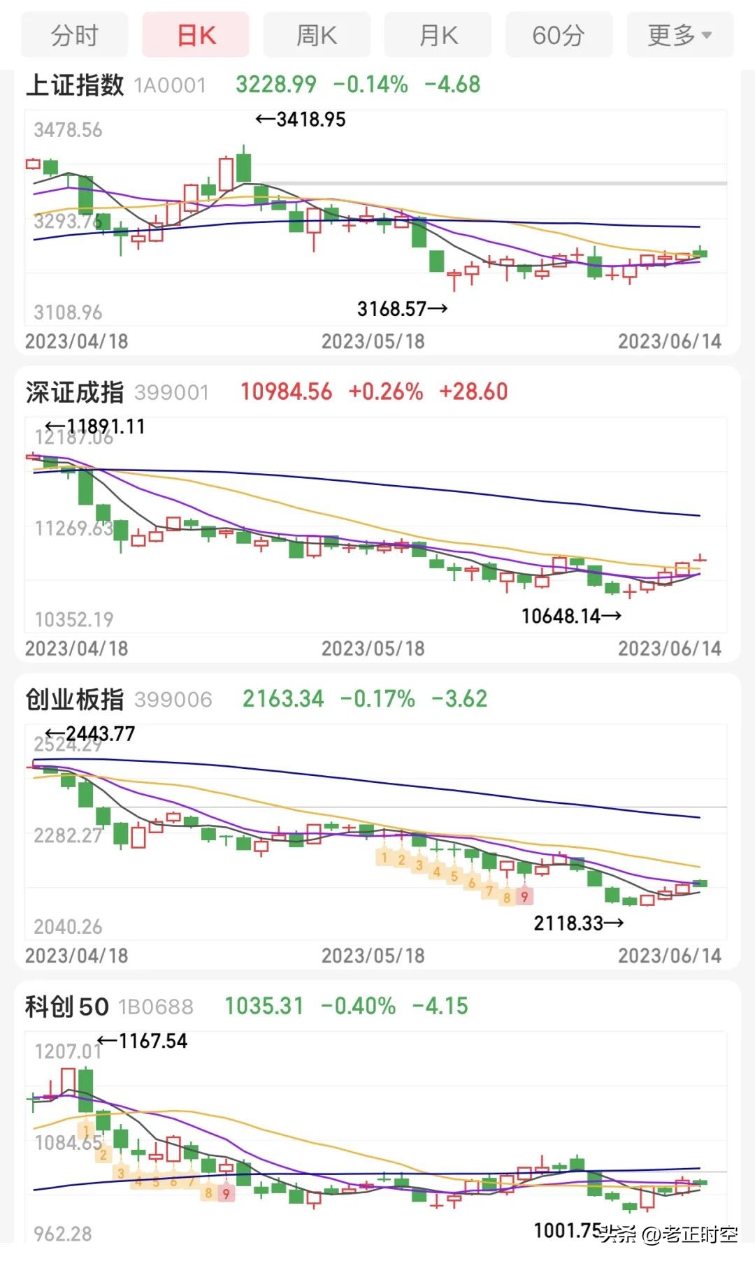 0615鑲″競,0615鑲″競蹇