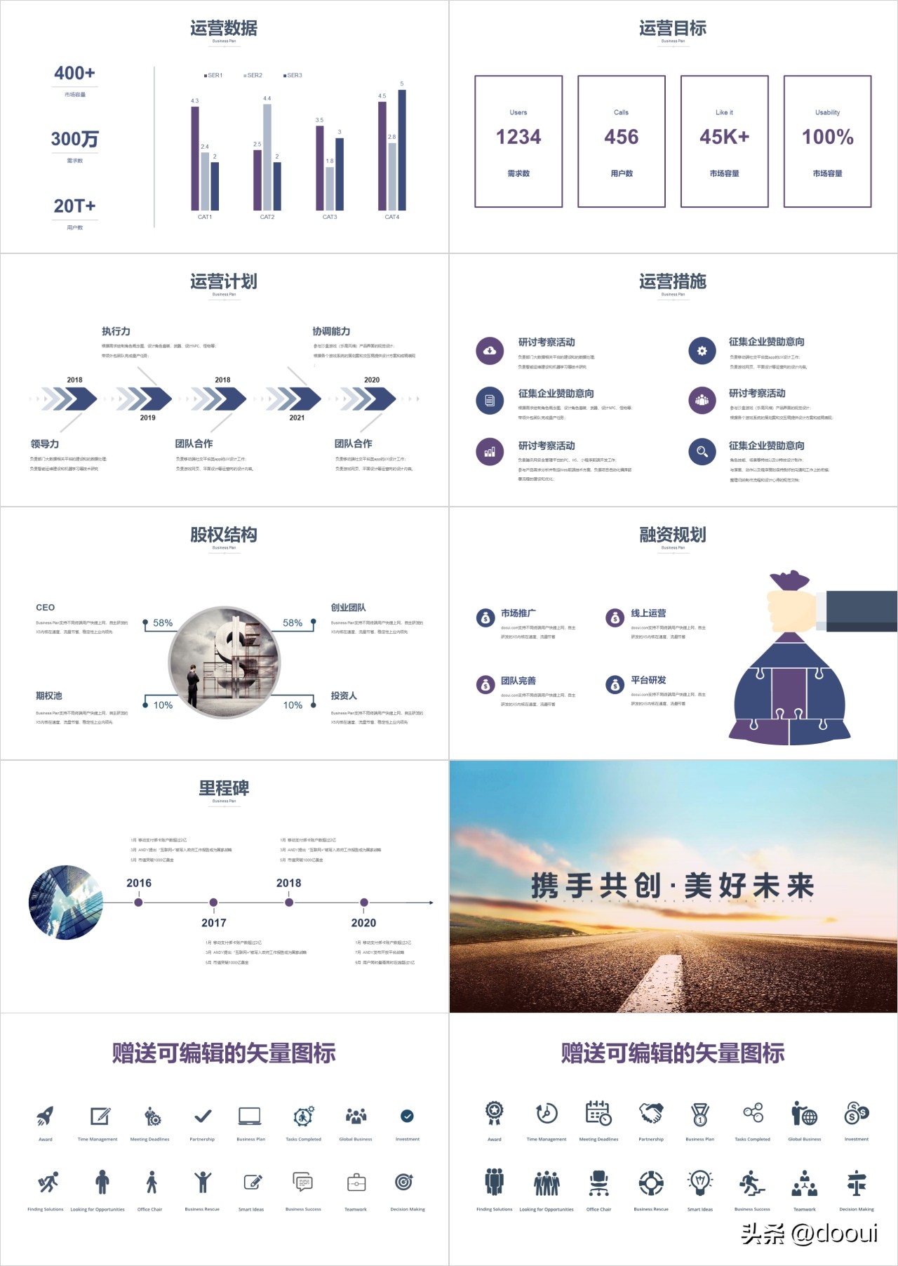 免费商业计划书ppt模板收入预测,教你写bp打动投资人的商业计划书