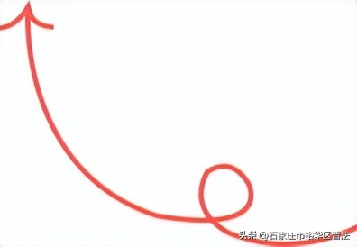 购物陷阱怎么解决,购物维权的正确流程