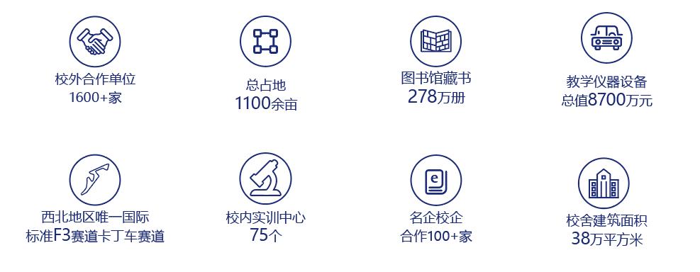 经开秦创源数字云城产业园,秦创原经开区