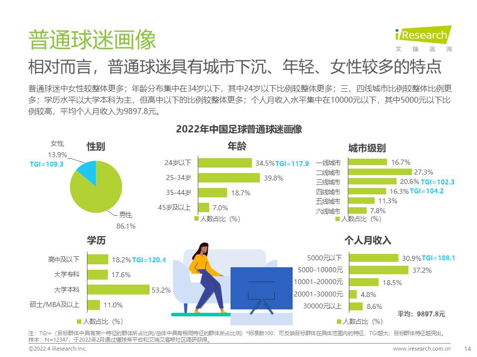 耐克中国足球队,耐克中国足球