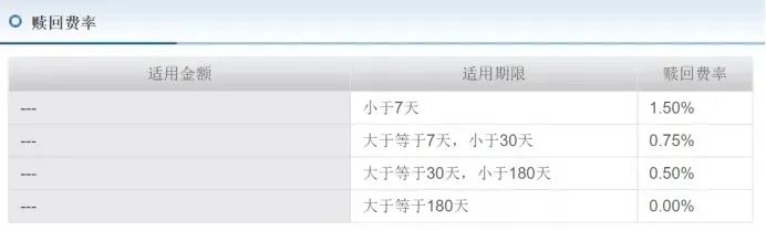中概互联回归港股意味着什么,中概互联etf实时行情查询