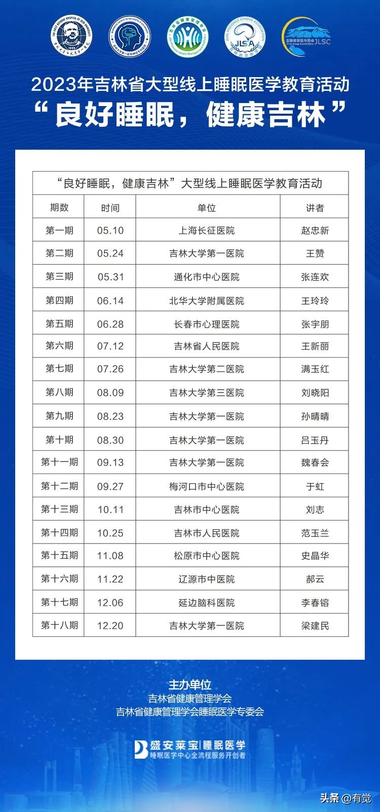美美睡爱吉林:盛安莱宝助力吉林省健康管理学会睡眠医学教育活动