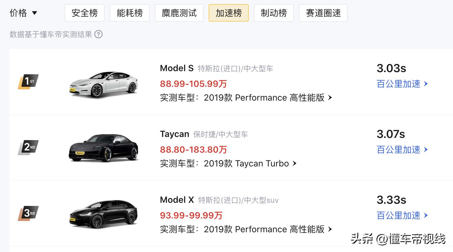 iphone车祸检测是什么原理,苹果车祸碰撞预警功能宣传短片
