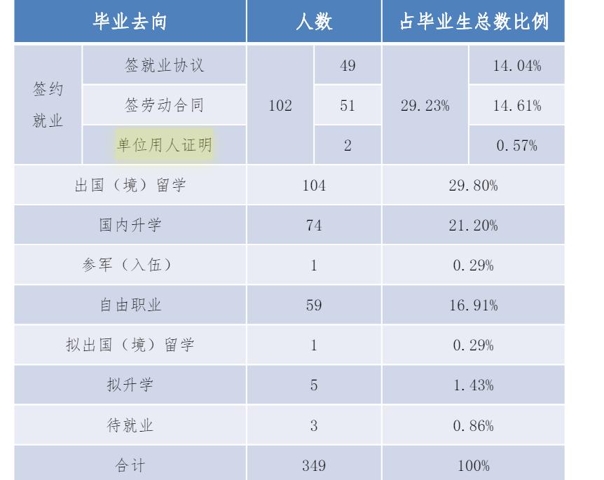 中国培养外交官的是哪个学校,中国外交官学院有几个