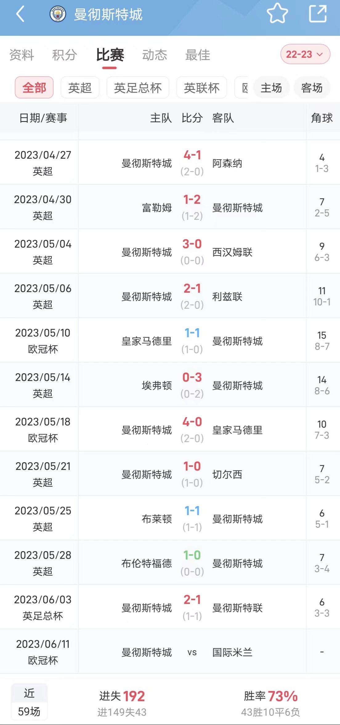 日职联数据,日职联球队最新资料