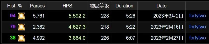 wlk橙锤,魔兽世界wlk橙锤