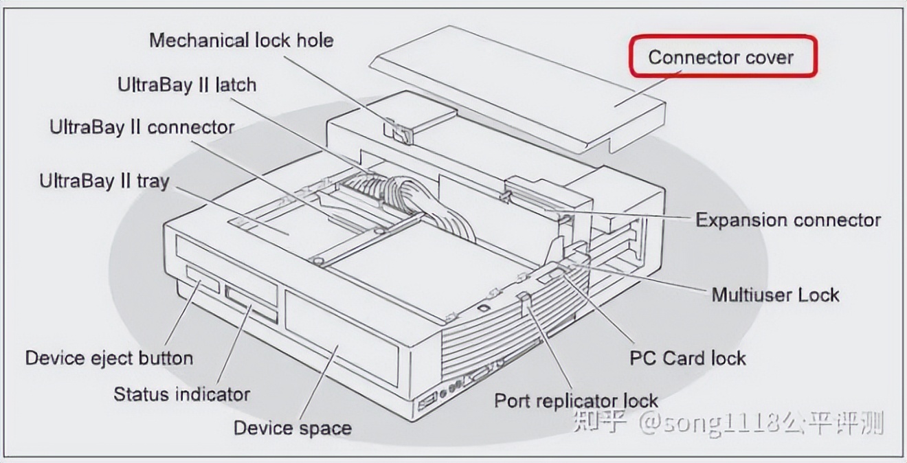 16年联想thinkpad,2016年thinkpad旗舰