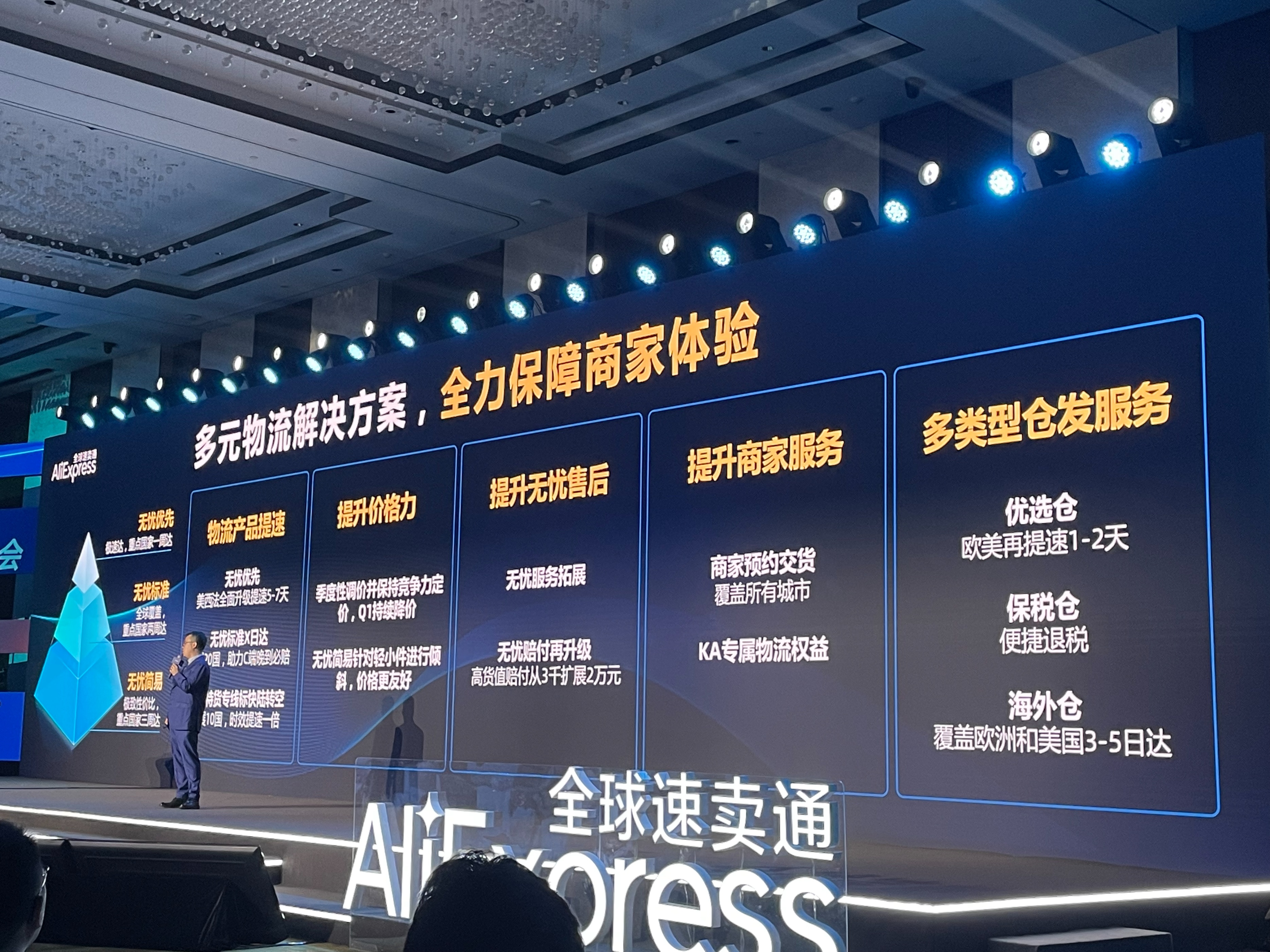 速卖通在运输途中买家申请退款,速卖通的免费退货怎么设置