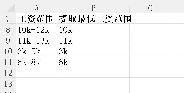 5分钟学会一个excel小技巧,excel100个常用技巧新手入门