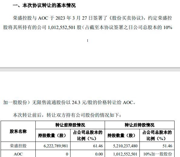沙特土豪买豪车,沙特土豪买金子像买菜一样