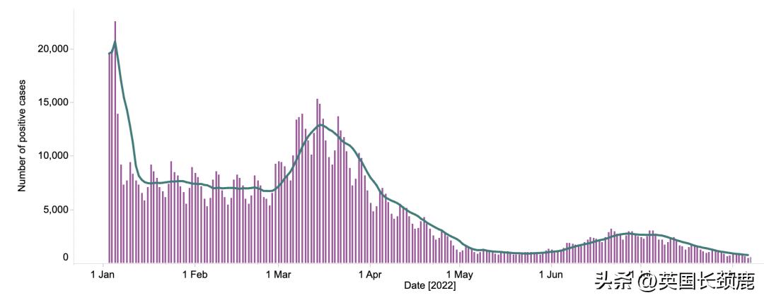 见证历史：英国将取消BRP！首相候选人求教如何登上Vogue？