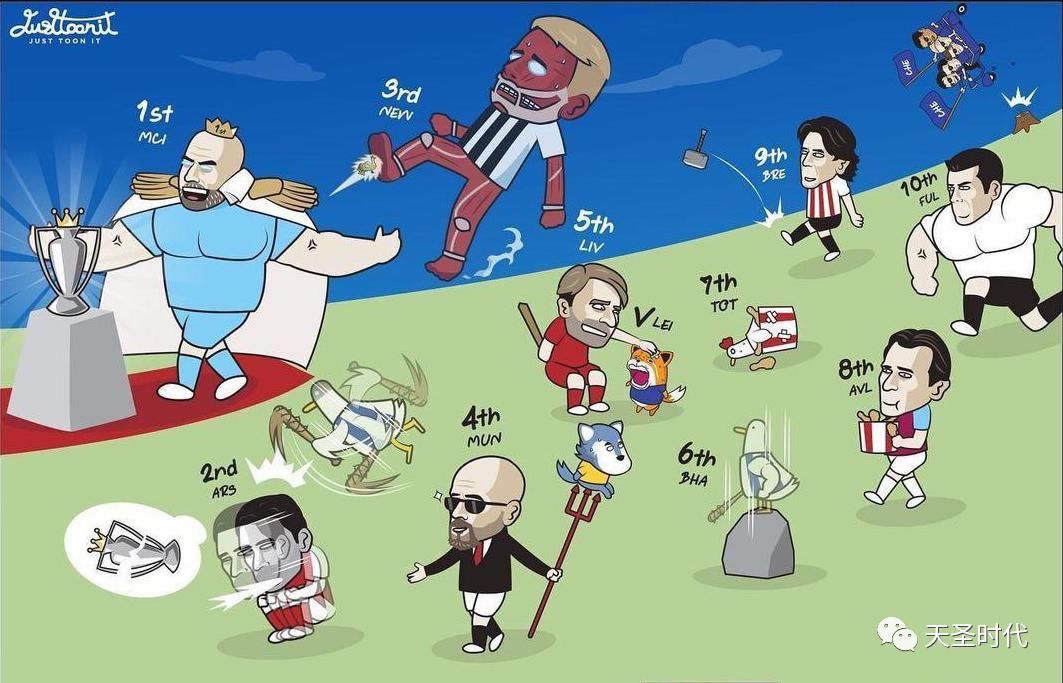 欧冠决赛巅峰之战曼城vs切尔西,足球欧冠联赛曼城晋级八强