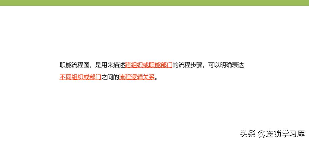 门店布局图制作步骤不包括,连锁门店分布图怎么制作