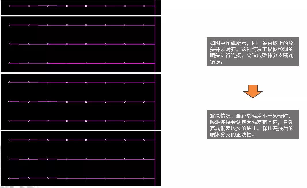 “更进一步的结果,不同的路径”|PKPM-BIM2022R1.2新功能速览