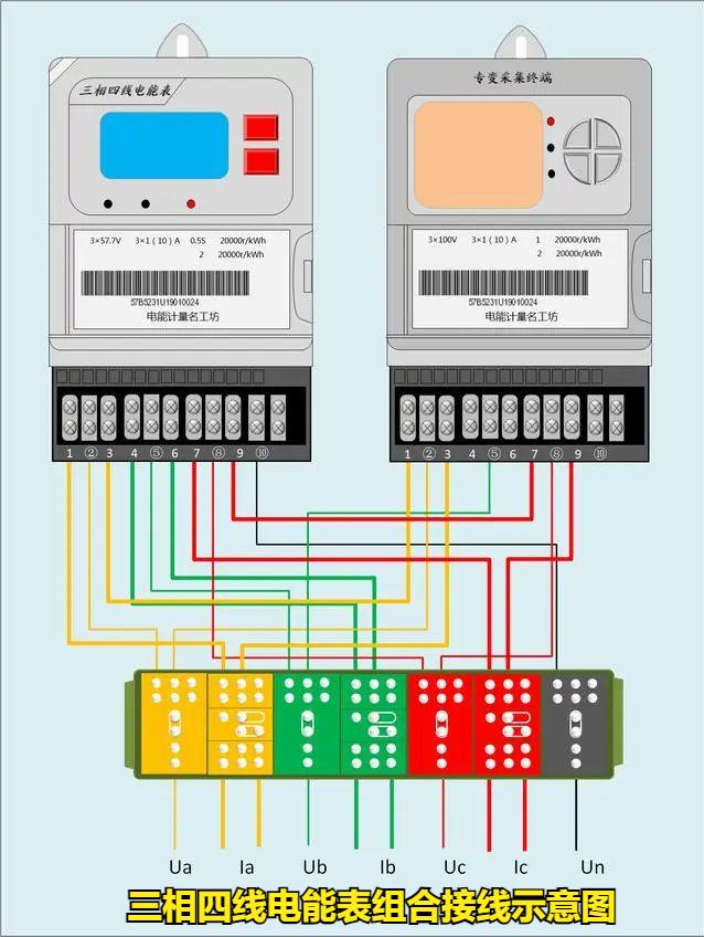 电流互感器的p1和p2怎么接线,三相电表加上电流互感器怎么接线