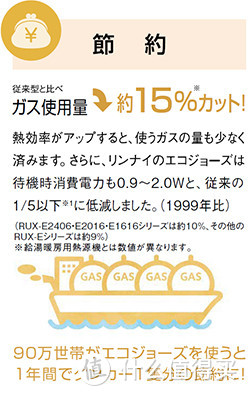 日本进口林内热水器价格,林内燃气热水器怎么选购