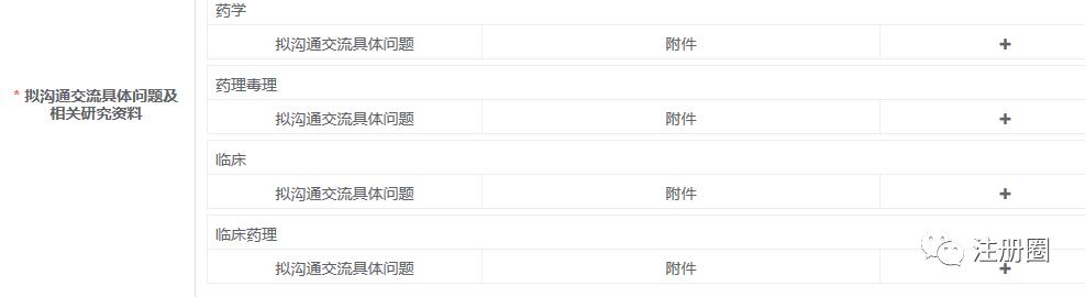 药品注册交流群问答集锦-2022,7.25-7.29