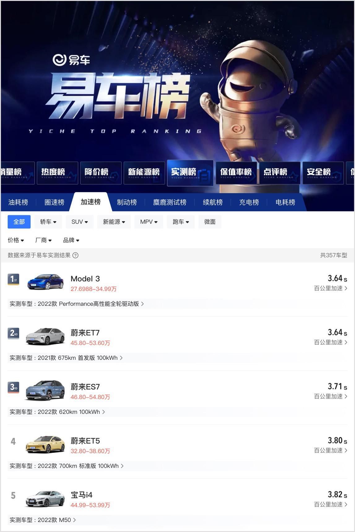 口碑最好的600公里纯电动汽车,国产电动汽车百公里加速排行榜