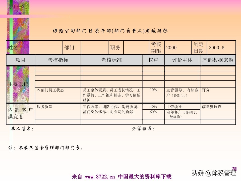 薪酬设计管理实务书籍,薪酬设计培训讲师