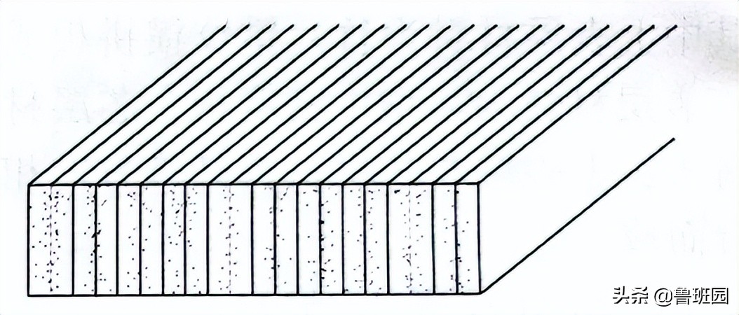 竹集成材的结构图,什么是竹集成材