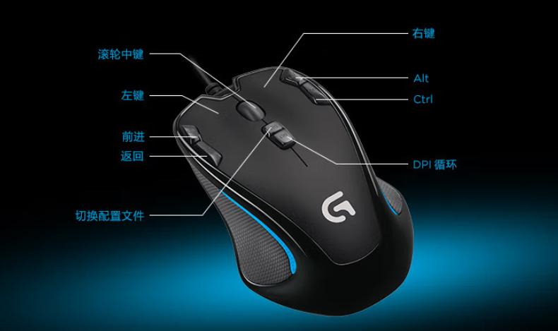 百元价位鼠标推荐2024,50元内鼠标性价比之王测评