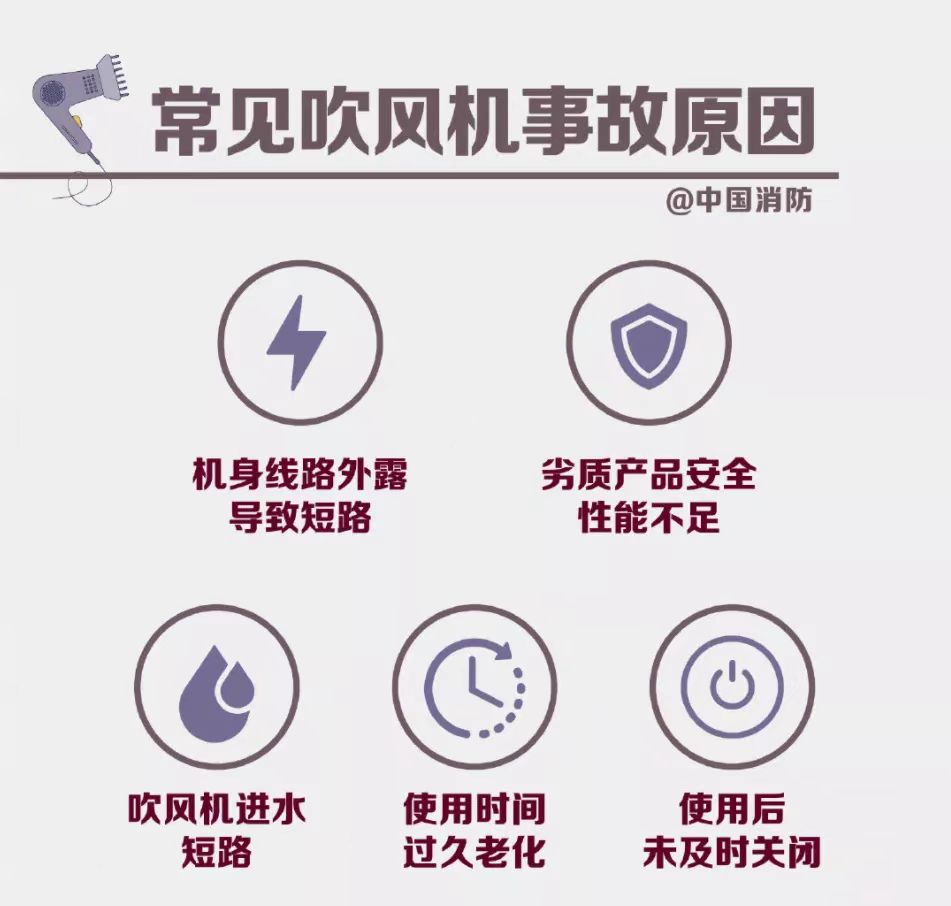 吹风机翻新防风打火机,吹风机改喷火枪