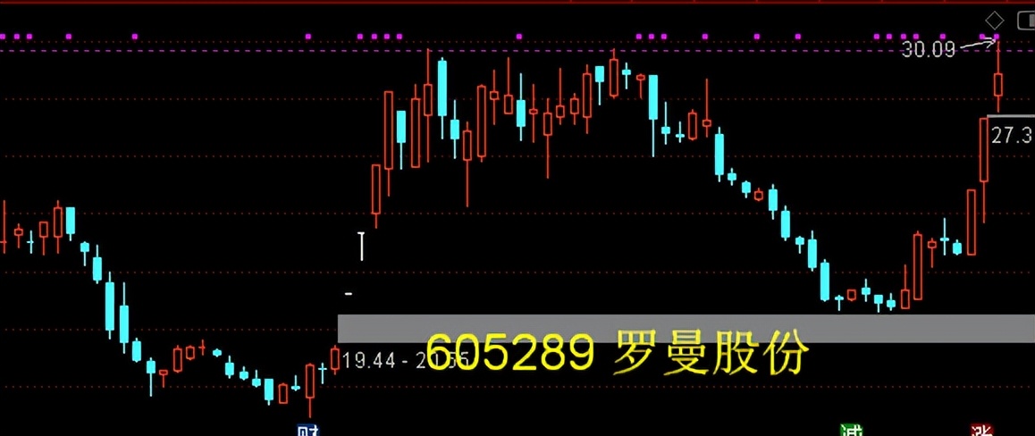 数源科技股票后市分析,数源科技有元宇宙概念吗