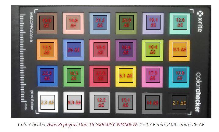 华硕rog冰刃双屏最新款,华硕rog17.3寸i7超神2评测