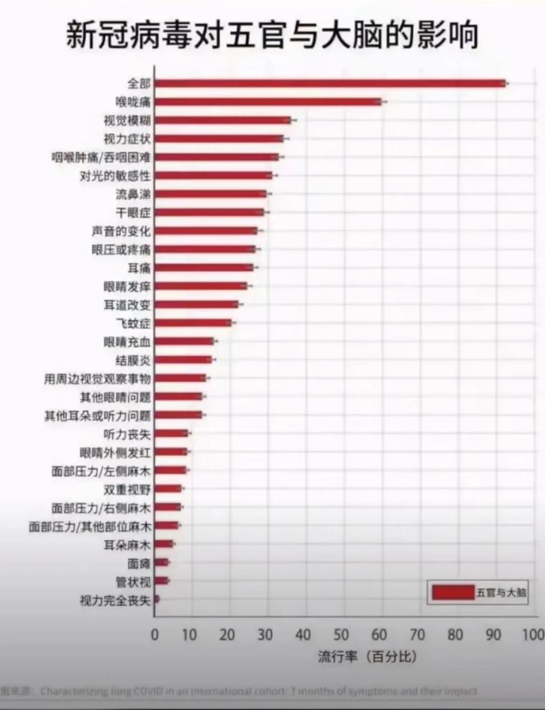 新冠痊愈后，他却被逼自杀