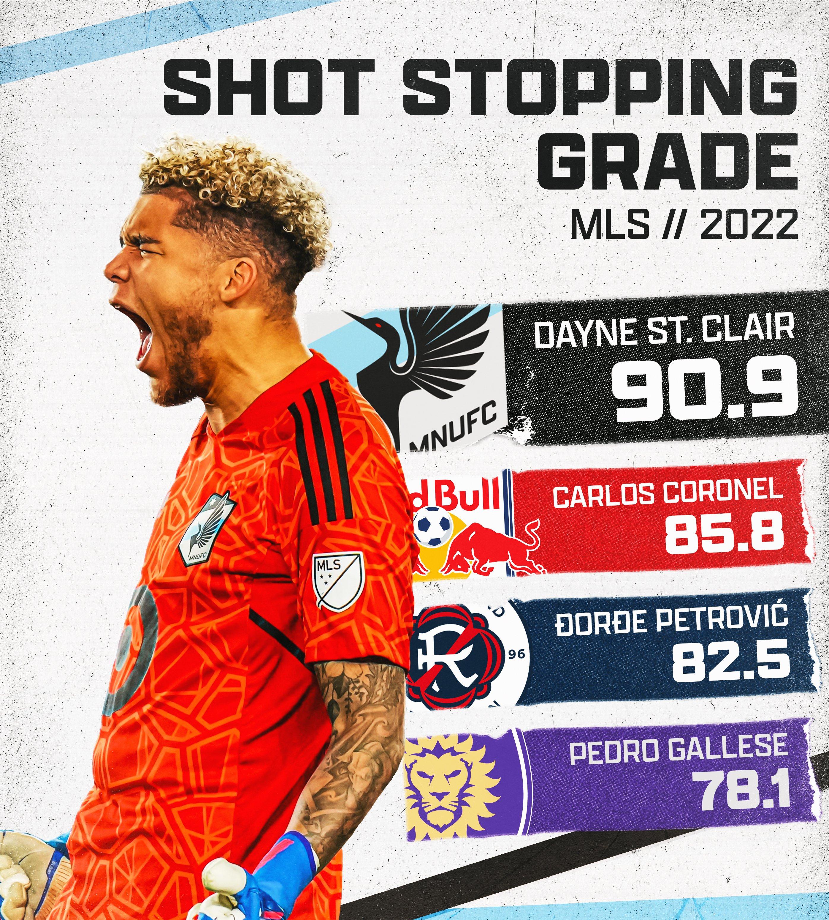 奥斯汀vs纽约红牛比分预测,美职业奥斯汀vs洛杉矶比分预测