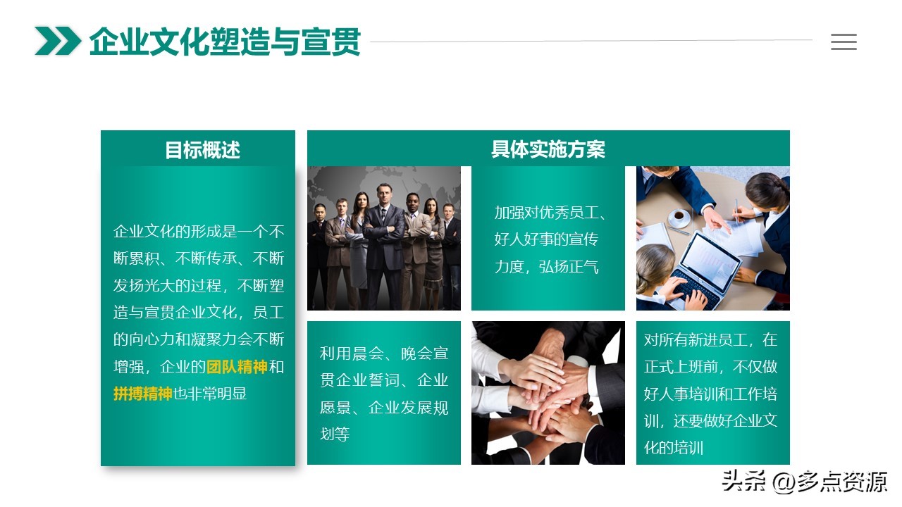 人力资源年度工作总结ppt,人力资源培训工作总结ppt