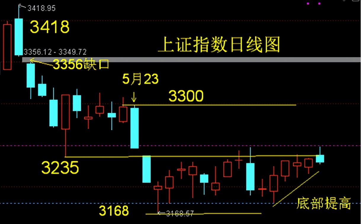 天地在线股票明天走势分析,天地在线涨停原因