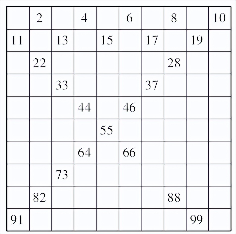 数的顺序课堂实录,数的顺序比较大小教学视频
