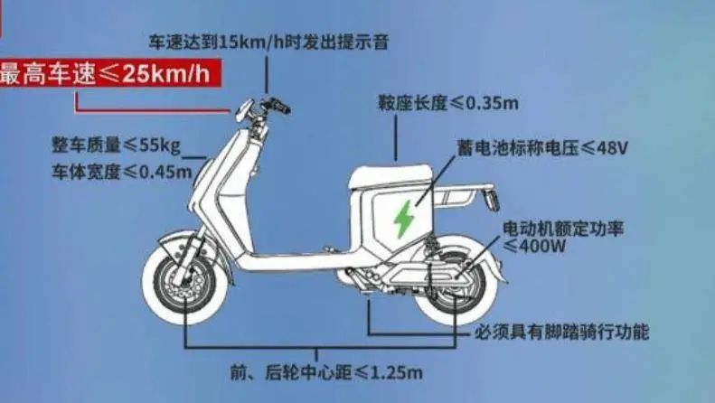 这些315曝光过的坑你踩过哪些,315曝光视频回放
