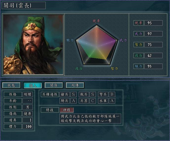 三国志11威力加强版英雄集结开局,三国志11威力加强版英雄集结孟获