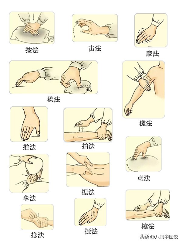 中医小白必看的13种按摩手法全讲解,搓、揉、捏……每个都很重要