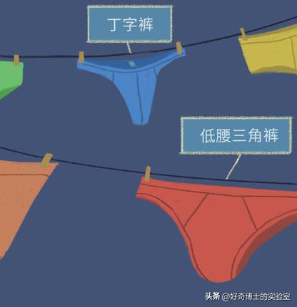 男人性功能的最大威胁者，居然是*裤内**？