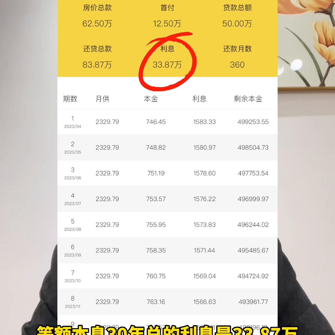 等额本金和等额本息哪个划算视频,等额本金和等额本息哪个比较划算