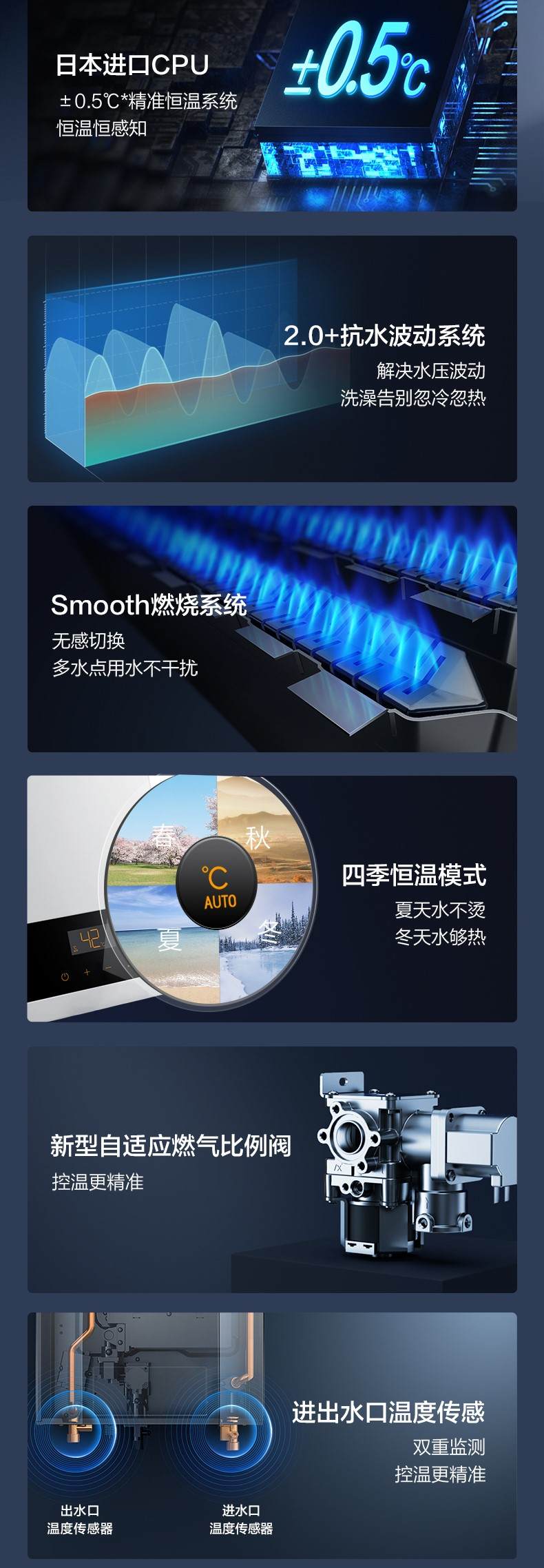 厨房用燃气热水器选购推荐,电热水器和燃气热水器哪个更推荐