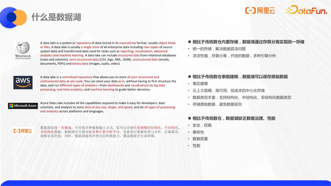 阿里云数据仓库分层,阿里云数据库内存缓存机制