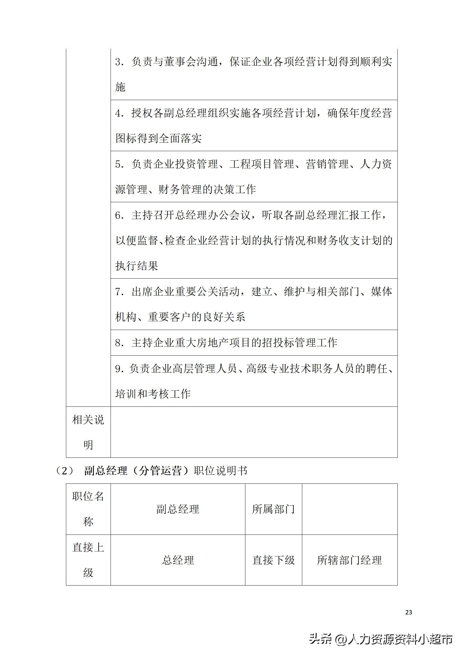 万科全套管理制度及流程,万科营销管理制度