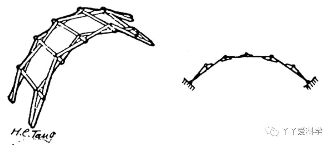 金泽古镇的古桥,金泽古镇各个桥介绍