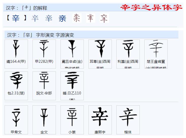 甲乙丙丁戊己庚辛壬癸指什么时间,甲乙丙丁戊己庚辛癸分别代表什么