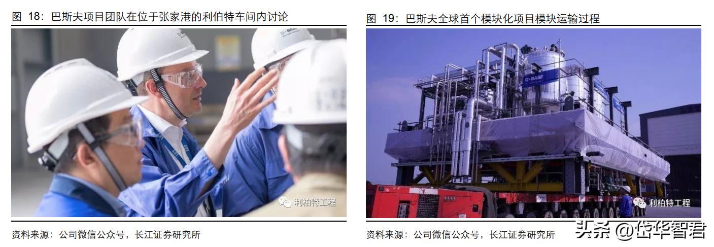 设备更新概念股利柏特,湛江利柏特模块制造有限公司简介