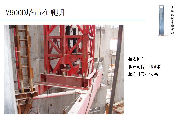 上海环球金融中心设计分析,上海环球金融中心价值