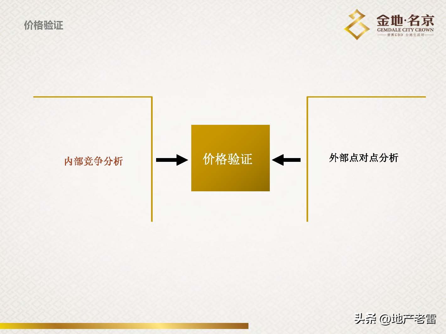 南京金地名京现在成交价,金地名京多少钱一平