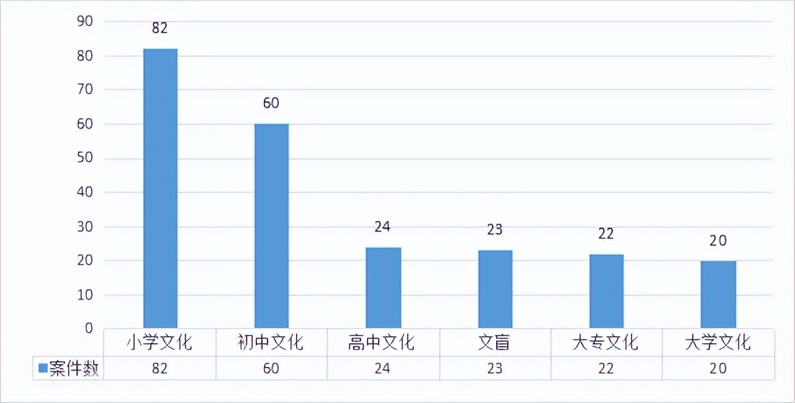 牟某翰涉虐待罪获刑,虐待罪的刑事责任和追究的程序