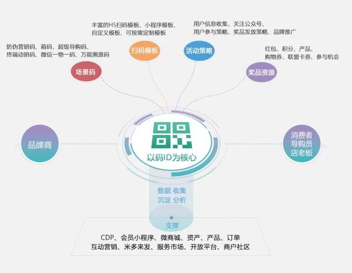 蓝带啤酒一元换购怎么看,蓝带啤酒1元换购截止日期